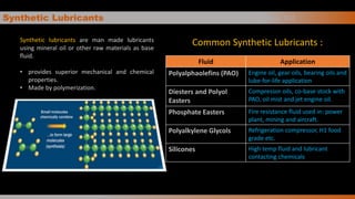 Synthetic Lubricants B a s e O i l
Synthetic lubricants are man made lubricants
using mineral oil or other raw materials as base
fluid.
• provides superior mechanical and chemical
properties.
• Made by polymerization.
Common Synthetic Lubricants :
Fluid Application
Polyalphaolefins (PAO) Engine oil, gear oils, bearing oils and
lube-for-life application
Diesters and Polyol
Easters
Compressor oils, co-base stock with
PAO, oil mist and jet engine oil.
Phosphate Easters Fire resistance fluid used in: power
plant, mining and aircraft.
Polyalkylene Glycols Refrigeration compressor, H1 food
grade etc.
Silicones High temp fluid and lubricant
contacting chemicals
 