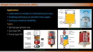 Single Point Lubricants (SPL)
Application:
• Lubrication in remote or restricted access area.
• Enabling continuous or periodic lube supply.
• Increases machine reliability.
Types:
• Spring type grease cup.
• Gas type SPL.
• Pump type SPL.
Grease Application Methods
Spring type grease cup
Pump type SPL Gas type SPL
 