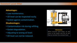 Constant Level Oiler
Advantages:
• Low maintenance.
• Oil level can be inspected easily.
• Sealed against contamination.
Disadvantages:
• Contamination risk during refilling.
• Gasket degradation.
• Adjusting to wrong oil level.
• Oil level can not be reduced.
Oil Application Methods
Mechanism
When reservoir level drops, air will
enter to the bottle and the oil will
flow to maintain the constant level..
 