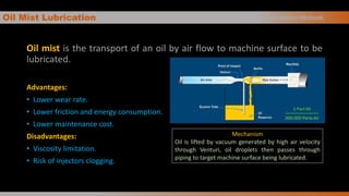 Oil Mist Lubrication
Oil mist is the transport of an oil by air flow to machine surface to be
lubricated.
Advantages:
• Lower wear rate.
• Lower friction and energy consumption.
• Lower maintenance cost.
Disadvantages:
• Viscosity limitation.
• Risk of injectors clogging.
Oil Application Methods
Mechanism
Oil is lifted by vacuum generated by high air velocity
through Venturi, oil droplets then passes through
piping to target machine surface being lubricated.
 