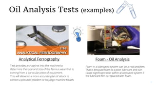 Lubrication fundamentals | PPTX