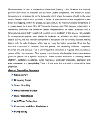 Greases cannot be used at temperatures above their dropping points. However, the dropping
point by itself does not establish the maximum usable temperature. The maximum usable
temperature is considered to be the temperature limit where the grease should not be used
without frequent re-lubrication. As noted in Table 1.4, the maximum usable temperature is well
below the dropping point of the grease.As a general rule, the maximum usable temperature of
a grease should be at least 25 to 50°F below its dropping point. With frequent re-lubrication or
continuous lubrication, the maximum usable temperaturecan be raised. Extended use at
temperatures above 350°F usually will result in severe oxidation of the grease. For example,
for an organo-clay grease, even though the thickener can withstand very high temperatures
(above 500°F), the fluid lubricant component of the grease will be severely oxidized, leaving
behind only the solid thickener, which has very poor lubrication properties. Once the fluid
lubricant component is removed from the grease, the remaining thickener component
becomes dry and abrasive. This is why frequent re-lubrication is required when operating a
grease at high temperatures. Other grease properties are also important when considering a
particular grease for a specific application. These include resistance to softening (shear
stability), oxidation resistance, water resistance, anti-wear protection, corrosion and
rust resistance, and pumpability. Table 1.5 lists tests that are used to characterize these
properties.
Grease Properties Summary

      Consistency

      Dropping Point

      Shear Stability

      Oxidation Resistance

      Water Resistance

      Anti-Wear Protection

      Corrosion and Rust Resistance

      Pumpability
 