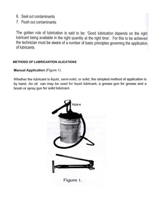 METHODS OF LUBRICANTION ALICATIONS
 