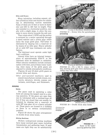 Lubrication of gears | PDF