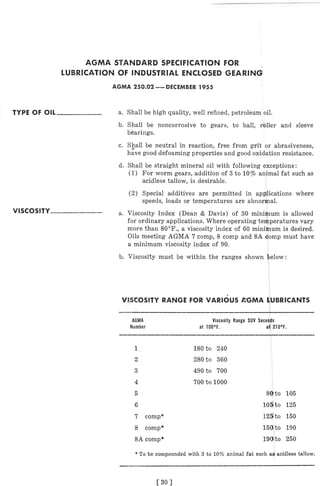 Lubrication of gears | PDF