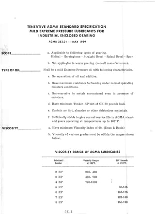 Lubrication of gears | PDF