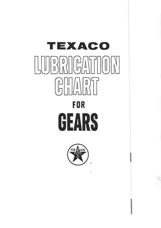 Lubrication of gears | PDF