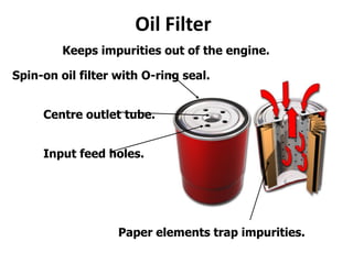 Oil Filter
Keeps impurities out of the engine.
Spin-on oil filter with O-ring seal.
Centre outlet tube.
Paper elements trap impurities.
Input feed holes.
 