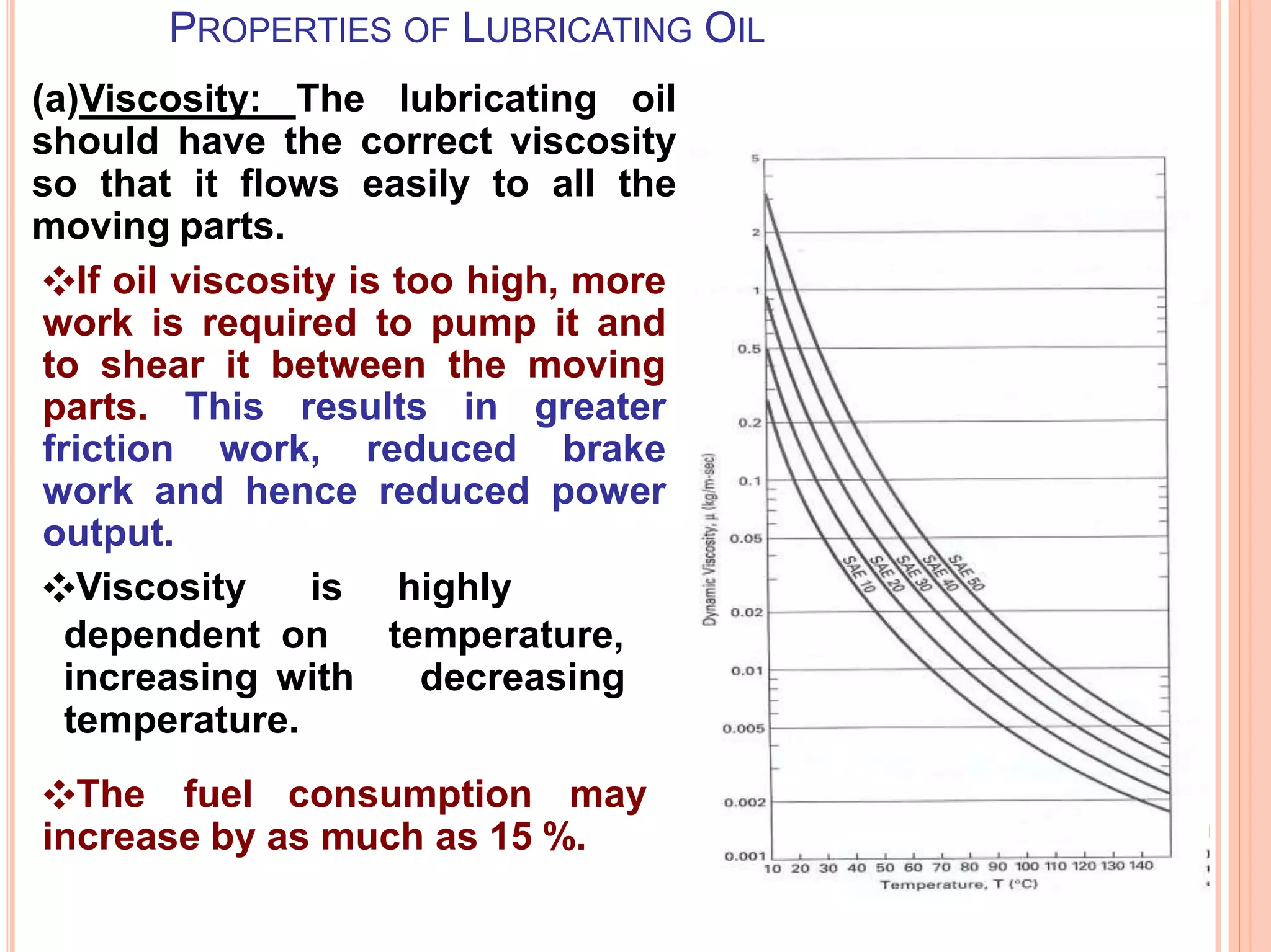 PROPERTIES OF LUBRICATING OIL
11
(a)Viscosity: The lubricating oil
should have the correct viscosity
so that it flows easily to all the
moving parts.
❖If oil viscosity is too high, more
work is required to pump it and
to shear it between the moving
parts. This results in greater
friction work, reduced brake
work and hence reduced power
output.
❖Viscosity is highly
on temperature,
with decreasing
dependent
increasing
temperature.
❖The fuel consumption may
increase by as much as 15 %.
 