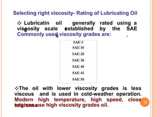 Selecting right viscosity- Rating of Lubricating Oil
engines use high viscosity grades oil.
12
❖ Lubricatin
g
oil
i
s
generally rated using a
viscosity scale established by the SAE
.Commonly used viscosity grades are:
SAE 5
SAE 10
SAE 20
SAE 30
SAE 40
SAE 45
SAE 50
❖The oil with lower viscosity grades is less
viscous and is used in cold-weather operation.
Modern high temperature, high speed, close
tolerance
 