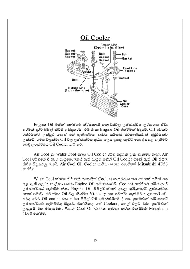 automobile Lubrication system how it works sinhala PDF