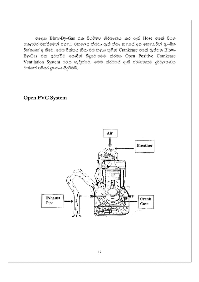 automobile Lubrication system how it works sinhala PDF