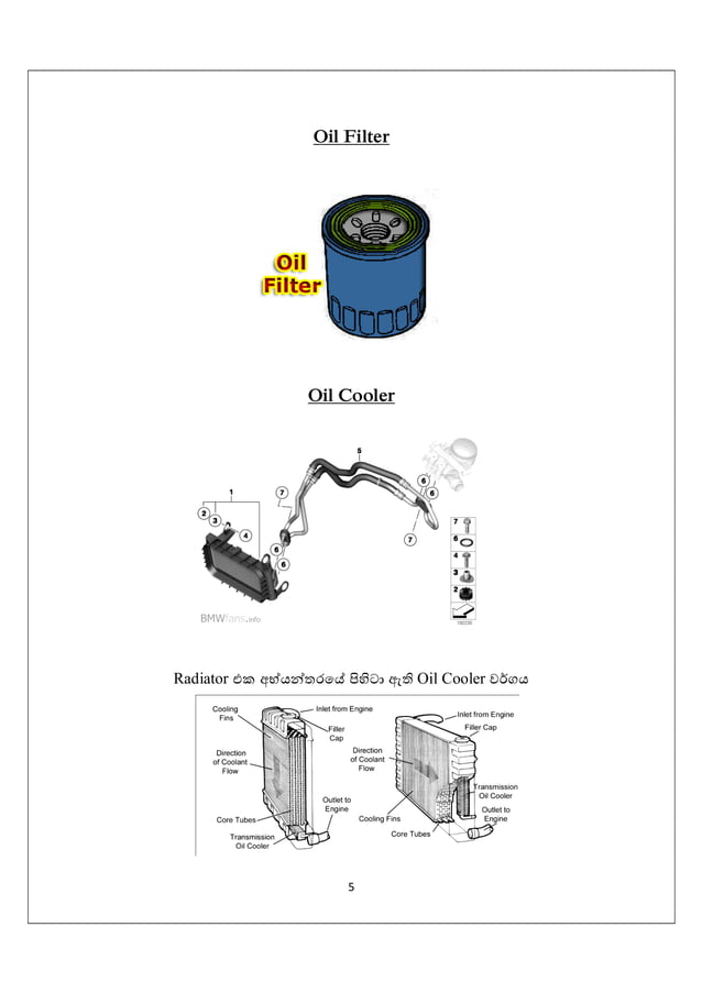automobile Lubrication system how it works sinhala PDF