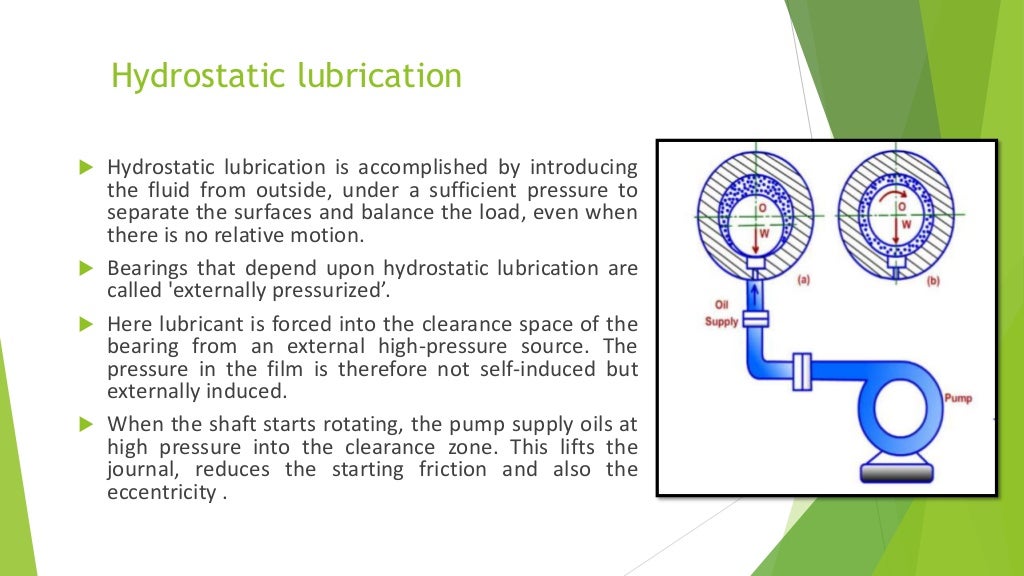Lubrication theories ( regimes of lubrication) and effect of temperat…
