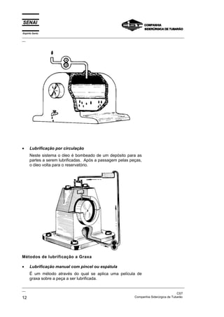 Espírito Santo
_________________________________________________________________________________________________
__




•     Lubrificação por circulação
      Neste sistema o óleo é bombeado de um depósito para as
      partes a serem lubrificadas. Após a passagem pelas peças,
      o óleo volta para o reservatório.




Métodos de lubrificação a Graxa

•     Lubrificação manual com pincel ou espátula
      É um método através do qual se aplica uma película de
      graxa sobre a peça a ser lubrificada.
_________________________________________________________________________________________________
__
                                                                                               CST
12                                                                 Companhia Siderúrgica de Tubarão
 