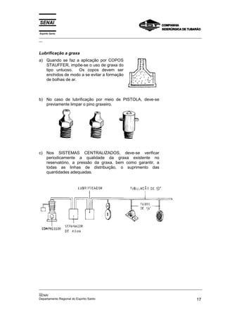 Espírito Santo
_________________________________________________________________________________________________
__



Lubrificação a graxa
a) Quando se faz a aplicação por COPOS
   STAUFFER, impõe-se o uso de graxa do
   tipo untuoso.    Os copos devem ser
   enchidos de modo a se evitar a formação
   de bolhas de ar.



b) No caso de lubrificação por meio de PISTOLA, deve-se
   previamente limpar o pino graxeiro.




c) Nos SISTEMAS CENTRALIZADOS, deve-se verificar
   periodicamente a qualidade da graxa existente no
   reservatório, a pressão da graxa, bem como garantir, a
   todas as linhas de distribuição, o suprimento das
   quantidades adequadas.




_________________________________________________________________________________________________
__
SENAI
Departamento Regional do Espírito Santo                                                       17
 