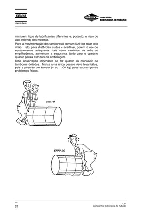 Espírito Santo
_________________________________________________________________________________________________
__



misturem tipos de lubrificantes diferentes e, portanto, o risco do
uso indevido dos mesmos.
Para a movimentação dos tambores é comum fazê-los rolar pelo
chão. Isto, para distâncias curtas é aceitável, porém o uso de
equipamentos adequados, tais como carrinhos de mão ou
empilhadeiras, aumentam a segurança tanto para o operário
quanto para a estrutura da embalagem.
Uma observação importante se faz quanto ao manuseio de
tambores deitados. Nunca uma única pessoa deve levantá-los,
pois o peso de um tambor (+ ou - 200 kg) pode causar graves
problemas físicos.




                          CERTO




                                  ERRADO




_________________________________________________________________________________________________
__
                                                                                               CST
28                                                                 Companhia Siderúrgica de Tubarão
 