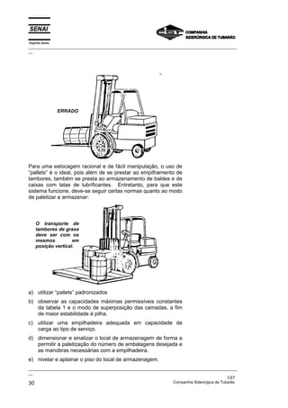 Espírito Santo
_________________________________________________________________________________________________
__




                 ERRADO




Para uma estocagem racional e de fácil manipulação, o uso de
“pallets” é o ideal, pois além de se prestar ao empilhamento de
tambores, também se presta ao armazenamento de baldes e de
caixas com latas de lubrificantes. Entretanto, para que este
sistema funcione, deve-se seguir certas normas quanto ao modo
de paletizar e armazenar:



    O transporte de
    tambores de graxa
    deve ser com os
    mesmos          em
    posição vertical.




a) utilizar “pallets” padronizados
b) observar as capacidades máximas permissíveis constantes
   da tabela 1 e o modo de superposição das camadas, a fim
   de maior estabilidade à pilha.
c) utilizar uma empilhadeira adequada em capacidade de
   carga ao tipo de serviço.
d) dimensionar e sinalizar o local de armazenagem de forma a
   permitir a paletização do número de embalagens desejada e
   as manobras necessárias com a empilhadeira.
e) nivelar e aplainar o piso do local de armazenagem.
_________________________________________________________________________________________________
__
                                                                                               CST
30                                                                 Companhia Siderúrgica de Tubarão
 