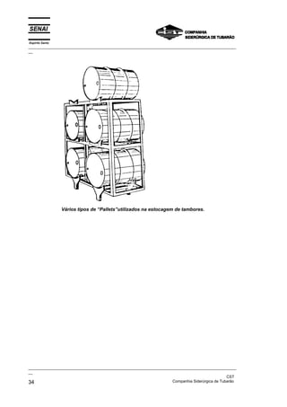 Espírito Santo
_________________________________________________________________________________________________
__




                 Vários tipos de “Pallets”utilizados na estocagem de tambores.




_________________________________________________________________________________________________
__
                                                                                               CST
34                                                                 Companhia Siderúrgica de Tubarão
 
