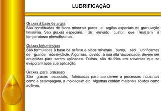LUBRIFICAÇÃO
Graxas á base de argila
São constituídas de óleos minerais puros e argilas especiais de granulação
finíssima. São graxas especiais, de elevado custo, que resistem a
temperaturas elevadíssimas.
Graxas betuminosas
São formuladas à base de asfalto e óleos minerais puros, são lubrificantes
de grande adesividade. Algumas, devido à sua alta viscosidade, devem ser
aquecidas para serem aplicadas. Outras, são diluídas em solventes que se
evaporam após sua aplicação.
Graxas para processo
São graxas especiais, fabricadas para atenderem a processos industriais
como a estampagem, a moldagem etc. Algumas contêm materiais sólidos como
aditivos.
 
