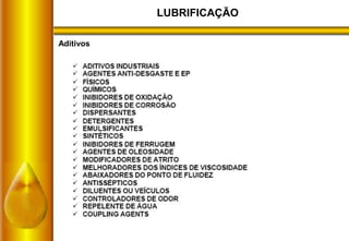 LUBRIFICAÇÃO
Aditivos
 