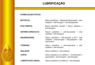 LUBRIFICAÇÃO
 