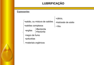 LUBRIFICAÇÃO
Espessantes
•argilas
•sabão, ou mistura de sabões
•cálcio,
•hidróxido de sódio
• lítio.•sabões complexos
•negro de fumo
•poliuréias
•materiais orgânicos
•Bentonita
•Hectorita
 