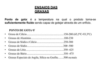 ENSAIOS DAS
GRAXAS
Ponto de gota: é a temperatura na qual o produto torna-se
suficientemente fluído sendo capaz de gotejar através de um orifício.
PONTO DE GOTAoF
• Graxa de Cálcio......................................................150-200 (65,5ºC-93,3ºC)
• Graxas de Alumínio................................................180-230
• Graxas de Sódio e Cálcio.......................................250-380
• Graxas de Sódio.....................................................300 -500
• Graxas de Lítio.......................................................350 -425
• Graxas de Bário......................................................350 -475
• Graxas Especiais de Argila, Sílica ou Grafite........500 oumais
 