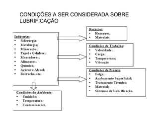 CONDIÇÕES A SER CONSIDERADA SOBRE
LUBRIFICAÇÃO
 