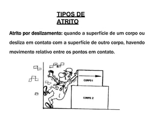 TIPOS DE
ATRITO
Atrito por deslizamento: quando a superfície de um corpo ou
desliza em contato com a superfície de outro corpo, havendo
movimento relativo entre os pontos em contato.
 