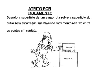 ATRITO POR
ROLAMENTO
Quando a superfície de um corpo rola sobre a superfície do
outro sem escorregar, não havendo movimento relativo entre
os pontos em contato.
 