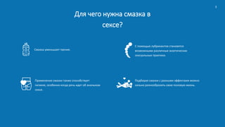 Для чего нужна смазка в
сексе?
Смазка уменьшает трение.
С помощью лубрикантов становятся
возможными различные экзотические
сексуальные практики.
Применение смазки также способствует
гигиене, особенно когда речь идет об анальном
сексе.
3
Подбирая смазки с разными эффектами можно
сильно разнообразить свою половую жизнь.
 