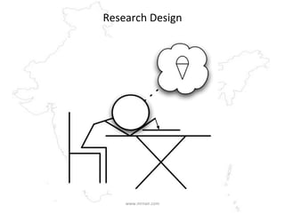Research Design www.mrnair.com 