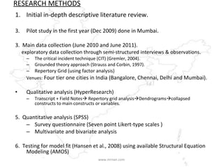 RESEARCH METHODS Initial in-depth descriptive literature review. Pilot study in the first year (Dec 2009) done in Mumbai. 3.  Main data collection (June 2010 and June 2011). exploratory data collection through semi-structured interviews & observations.  The critical incident technique (CIT) (Gremler, 2004).   Grounded theory approach (Strauss and Corbin, 1997). Repertory Grid (using factor analysis) Venues:  Four tier one cities in India (Bangalore, Chennai, Delhi and Mumbai).  Qualitative analysis (HyperResearch) Transcript + Field Notes   Repertory grid analysis  Dendrograms  collapsed constructs to main constructs or variables. 5.  Quantitative analysis (SPSS)  Survey questionnaire (Seven point Likert-type scales ) Multivariate and bivariate analysis 6.  Testing for model fit (Hansen et al., 2008) using available Structural Equation Modeling (AMOS) www.mrnair.com 