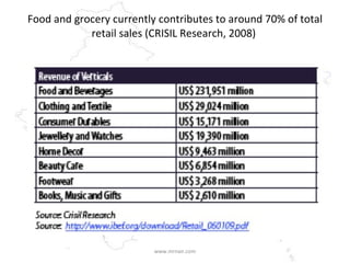 Food and grocery currently contributes to around 70% of total retail sales (CRISIL Research, 2008)  www.mrnair.com 