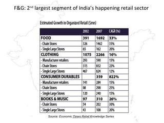 F&G: 2 nd  largest segment of India’s happening retail sector  Source: Economic Times Retail Knowledge Series www.mrnair.com 