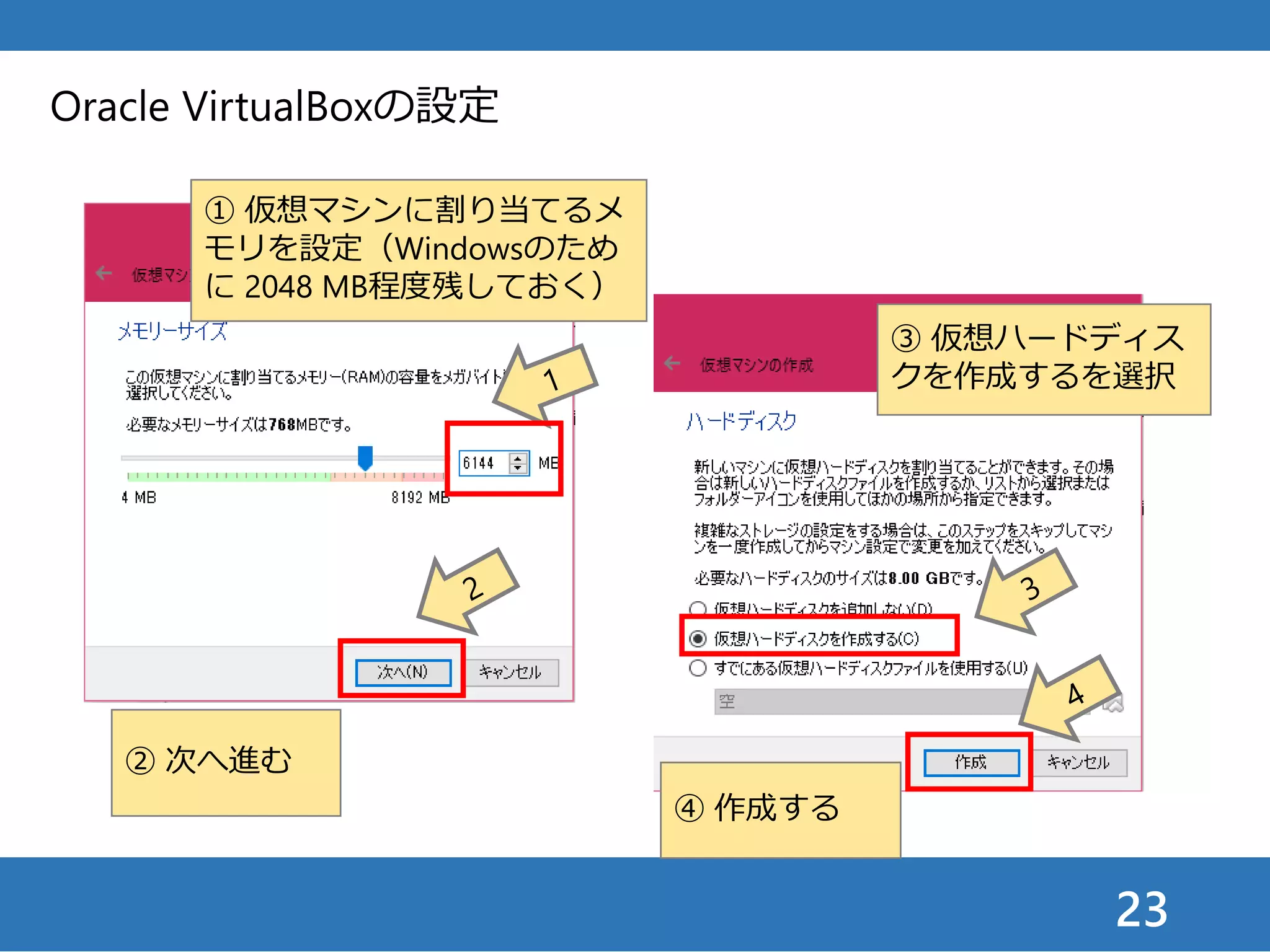 23
Oracle VirtualBoxの設定
① 仮想マシンに割り当てるメ
モリを設定（Windowsのため
に 2048 MB程度残しておく）
③ 仮想ハードディス
クを作成するを選択
④ 作成する
② 次へ進む
 