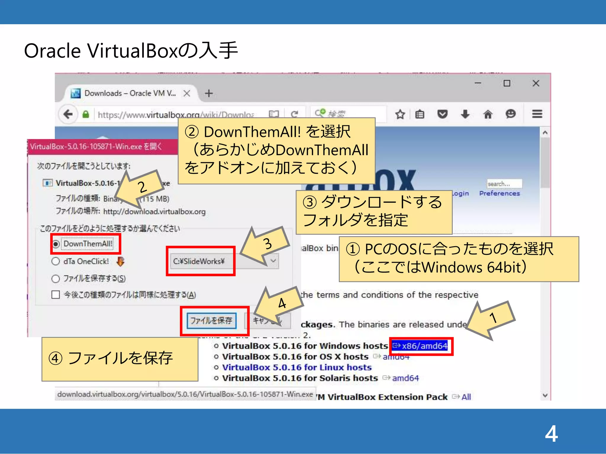 4
Oracle VirtualBoxの入手
① PCのOSに合ったものを選択
（ここではWindows 64bit）
② DownThemAll! を選択
（あらかじめDownThemAll
をアドオンに加えておく）
③ ダウンロードする
フォルダを指定
④ ファイルを保存
 