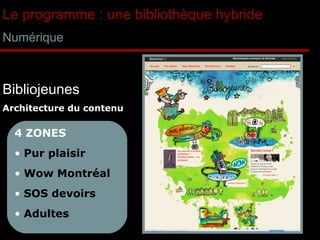 Le programme : une bibliothèque hybride Numérique Architecture du contenu Bibliojeunes 4 ZONES Pur plaisir Wow Montréal SOS devoirs Adultes 