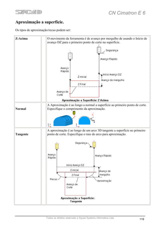 CN Cimatron E 6
Aproximação a superfície.
Os tipos de aproximação/recuo podem ser:

Z-Acima                O movimento da ferramenta é de avanço por mergulho de usando o Início de
                       avanço DZ para o primeiro ponto de corte na superfície.




                       A Aproximação é ao longo a normal a superfície ao primeiro ponto de corte.
Normal                 Especifique o comprimento da aproximação.




                       A aproximação é ao longo de um arco 3D tangente a superfície no primeiro
Tangente               ponto de corte. Especifique o raio do arco para aproximação.




                      Todos os direitos reservado a Sycad Systems Informática Ltda
                                                                                           119
 