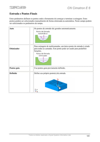 CN Cimatron E 6
Entrada e Pontos Finais
Estes parâmetros definem os pontos onde a ferramenta irá começar e terminar a usinagem. Estes
pontos podem ser selecionados manualmente de forma otimizada ou automática. Neste campo podem
ser selecionados os parâmetros de rampa.

Auto                        Os pontos de entrada são gerados automaticamente.




                            Para usinagem de multicamadas, um único ponto de entrada é criado
Otimizador                  para todas as camadas. Este ponto pode ser usado para predefinir
                            furações.




Pontos guia                 Use pontos guia previamente definido.

Definido                    Define seu próprio ponto(s) de entrada.




                     Todos os direitos reservado a Sycad Systems Informática Ltda
                                                                                         123
 