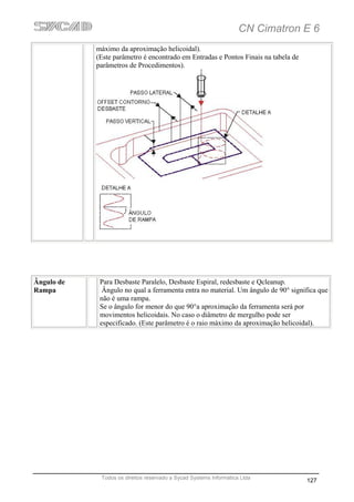 CN Cimatron E 6
            máximo da aproximação helicoidal).
            (Este parâmetro é encontrado em Entradas e Pontos Finais na tabela de
            parâmetros de Procedimentos).




Ângulo de    Para Desbaste Paralelo, Desbaste Espiral, redesbaste e Qcleanup.
Rampa         Ângulo no qual a ferramenta entra no material. Um ângulo de 90° significa que
             não é uma rampa.
             Se o ângulo for menor do que 90°a aproximação da ferramenta será por
             movimentos helicoidais. No caso o diâmetro de mergulho pode ser
             especificado. (Este parâmetro é o raio máximo da aproximação helicoidal).




             Todos os direitos reservado a Sycad Systems Informática Ltda
                                                                                    127
 