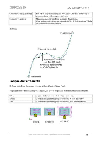 CN Cimatron E 6
Contorno Offset (Desbaste)        Um offset adicional (através da Peça ou do Offset da Superfície de
                                  checagem) que irá ficar após o desbaste.
Contorno Tolerância               Maximo desvio permitido na usinagem de contorno.
                                  (Este parâmetro é encontrado na seção Offset & Tolerância na Tabela
                                  de Parâmetro de Procedimentos)

Ilustração




Posição da Ferramenta
Define a posição da ferramenta próxima a ilhas. (Dentro, Sobre Fora).

No procedimento de usinagem por Mergulho, as opções de posição da ferramenta atuam diferente.

Sobre                             A ponta da ferramenta estará sobre o contorno.
Dentro                            A ferramenta estará tangente ao contorno do lado de dentro.
Fora                              A ferramenta estará tangente ao contorno, mas do lado externo.




                       Todos os direitos reservado a Sycad Systems Informática Ltda
                                                                                              131
 
