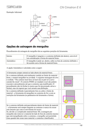 CN Cimatron E 6
Ilustração Adicional




Opções de usinagem de mergulho
Procedimentos de usinagem de mergulho têm as seguintes posições de ferramenta:

Interno                    O mergulho é tangente e o contorno definido (de dentro), sem nível
                           em consideração a forma do material bruto.
Automático                 O mergulho é pode ser, dentro, sobre ou fora do contorno definido e
                           de acordo com a forma do material bruto.

A opção Automático é calculada como a seguir:

A ferramenta sempre entrará no lado aberto do material bruto.
Se o contorno definido está totalmente contido no limite do material
bruto, o tentará mergulhar na cavidade. A seguinte mensagem de erro
é exibida: “The contour must have at least one or part of a curve
outside the stock”. O contorto PODE ser mudado (você não poderá
executar o procedimento até que o contorno seja modificado). O
procedimento não irá fechar (a menos que for pressionado salvar e
fechar), mas irá esperar que você arrume uma definição.
Se o contorno definido é parcialmente fora ou sobre o limite do
material - a ferramenta irá mergulhar no contorno de for a com as
restrições da ferramenta (os parâmetros da ferramenta e forma).




Se o contorno definido está parcialmente dentro do limite de material
– a ferramenta será sempre tangente ao contorno e nunca irá cruzar
este (mesmo que com os movimento de recuo).
Se, devido a o complicado material bruto 3D, a usinagem por
mergulho não remover o material do lado de fora do contorno mesmo
que está mergulhando sobre o contorno, o mergulho será permitido
(mas quando não restar mais material, o contorno é danificado).


                       Todos os direitos reservado a Sycad Systems Informática Ltda
                                                                                                 132
 