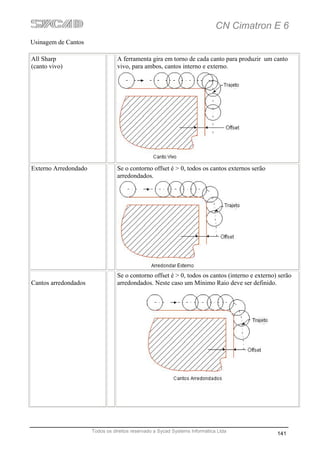 CN Cimatron E 6
Usinagem de Cantos

All Sharp                        A ferramenta gira em torno de cada canto para produzir um canto
(canto vivo)                     vivo, para ambos, cantos interno e externo.




Externo Arredondado              Se o contorno offset é > 0, todos os cantos externos serão
                                 arredondados.




                                 Se o contorno offset é > 0, todos os cantos (interno e externo) serão
Cantos arredondados              arredondados. Neste caso um Mínimo Raio deve ser definido.




                      Todos os direitos reservado a Sycad Systems Informática Ltda
                                                                                                141
 
