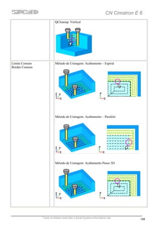 CN Cimatron E 6
                           QCleanup: Vertical




Limite Comum               Método de Usinagem: Acabamento – Espiral
Bordas Comuns




                           Método de Usinagem: Acabamento – Paralelo




                           Método de Usinagem: Acabamento Passo 3D




                Todos os direitos reservado a Sycad Systems Informática Ltda
                                                                                     148
 