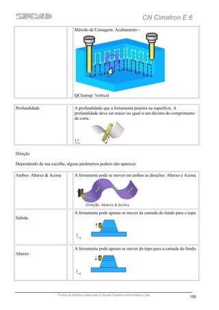 CN Cimatron E 6
                                 Método de Usinagem: Acabamento -




                                 QCleanup: Vertical

Profundidade                     A profundidade que a ferramenta penetra na superfície. A
                                 profundidade deve ser maior ou igual a um décimo do comprimento
                                 de corte.




Direção

Dependendo da sua escolha, alguns parâmetros podem não aparecer.

Ambos: Abaixo & Acima            A ferramenta pode se mover em ambas as direções: Abaixo e Acima.




                                 A ferramenta pode apenas se mover da camada do fundo para o topo.
Subida




                                 A ferramenta pode apenas se mover do topo para a camada do fundo.
Abaixo




                      Todos os direitos reservado a Sycad Systems Informática Ltda
                                                                                              150
 
