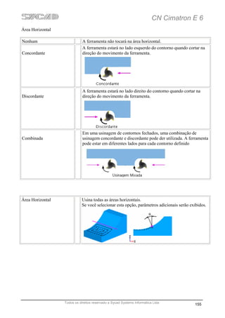 CN Cimatron E 6
Área Horizontal

Nenhum                       A ferramenta não tocará na área horizontal.
                             A ferramenta estará no lado esquerdo do contorno quando cortar na
Concordante                  direção do movimento da ferramenta.




                             A ferramenta estará no lado direito do contorno quando cortar na
Discordante                  direção do movimento da ferramenta.




                             Em uma usinagem de contornos fechados, uma combinação de
Combinada                    usinagem concordante e discordante pode der utilizada. A ferramenta
                             pode estar em diferentes lados para cada contorno definido




Área Horizontal             Usina todas as áreas horizontais.
                            Se você selecionar esta opção, parâmetros adicionais serão exibidos.




                  Todos os direitos reservado a Sycad Systems Informática Ltda
                                                                                          155
 