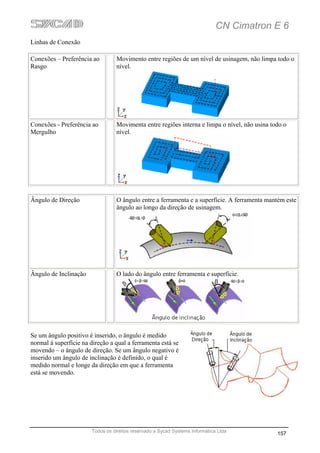 CN Cimatron E 6
Linhas de Conexão

Conexões – Preferência ao        Movimento entre regiões de um nível de usinagem, não limpa todo o
Rasgo                            nível.




Conexões - Preferência ao        Movimenta entre regiões interna e limpa o nível, não usina todo o
Mergulho                         nível.




Ângulo de Direção                O ângulo entre a ferramenta e a superfície. A ferramenta mantém este
                                 ângulo ao longo da direção de usinagem.




Ângulo de Inclinação             O lado do ângulo entre ferramenta e superfície.




Se um ângulo positivo é inserido, o ângulo é medido
normal à superfície na direção a qual a ferramenta está se
movendo – o ângulo de direção. Se um ângulo negativo é
inserido um ângulo de inclinação é definido, o qual é
medido normal e longe da direção em que a ferramenta
está se movendo.




                       Todos os direitos reservado a Sycad Systems Informática Ltda
                                                                                              157
 
