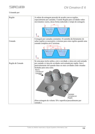 CN Cimatron E 6
Usinando por

Região                      A ordem da usinagem procede de acordo com as regiões,
                            especialmente por camadas. Usando Região para cavidades reduz
                            movimentos vazios, dessa forma reduzindo o tempo de usinagem.




                            Usinagem por camadas constantes. O caminho da ferramenta irá
Camada                      saltar regiões se necessário e retornar para estas regiões quando uma
                            camada completa em Z terminar.




                            Se uma peça inclui ambos, core e cavidade, a área core será usinada
Região & Camada             por camada e á área de cavidades será usinada por região. Isto é
                            particularmente útil quando duas ou mais cavidades estão situadas
                            fechadas para uma outra.




                            (Para usinagem de volume 3D e superfície/procedimento por
                            camada.).




                  Todos os direitos reservado a Sycad Systems Informática Ltda
                                                                                          159
 